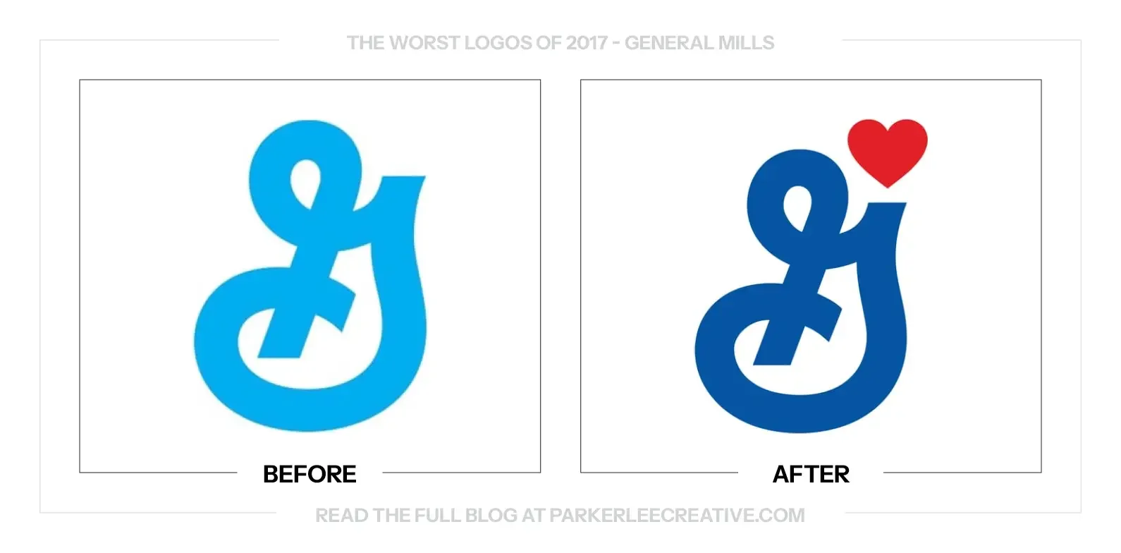 GENERAL MILLS logo before and after the 2017 rebrand.