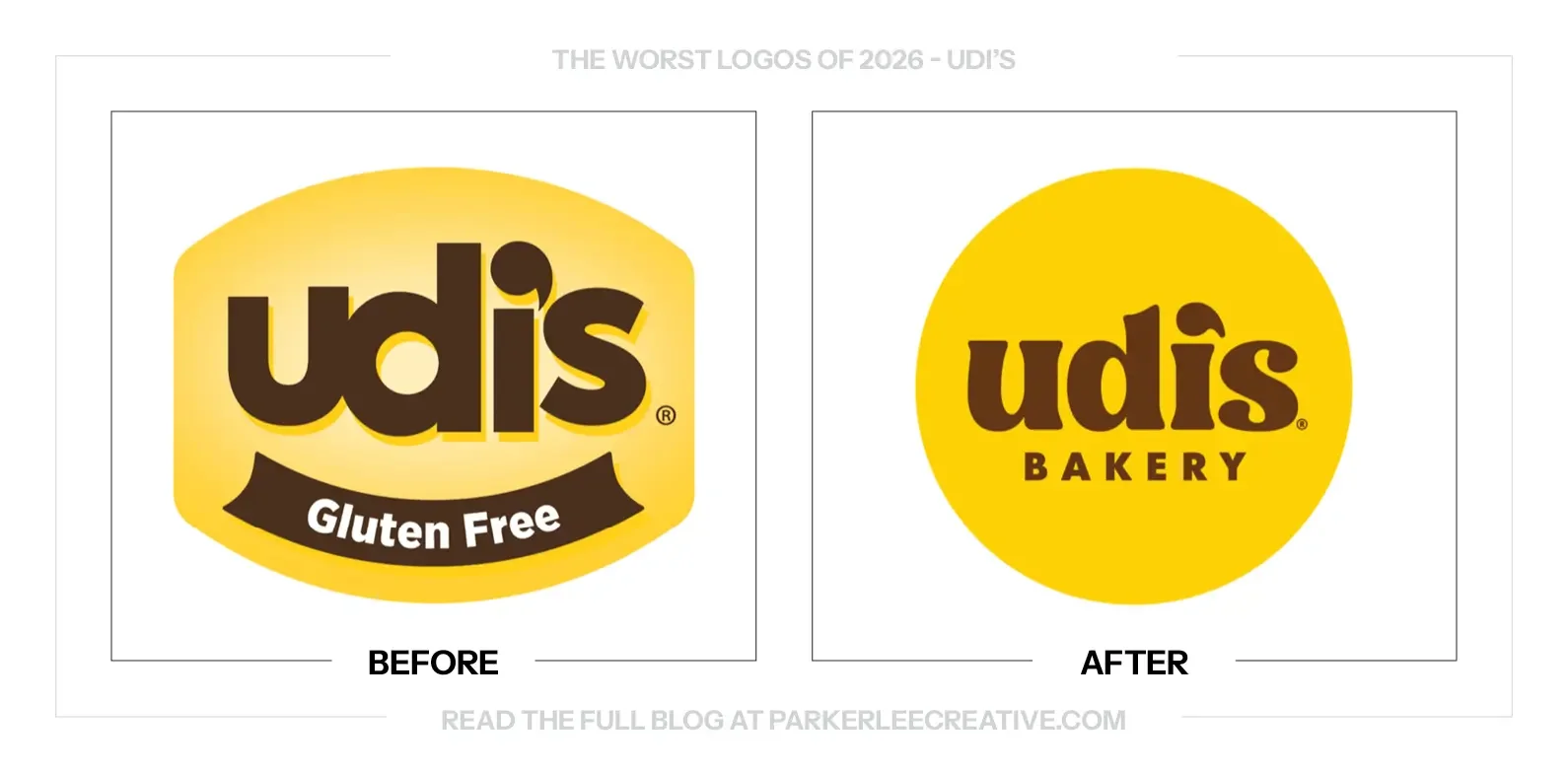 Udi’s logo before and after the identity update.
