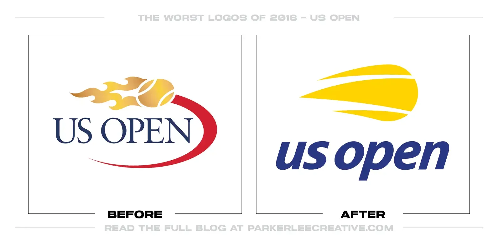 Before-and-after US Open logo comparison