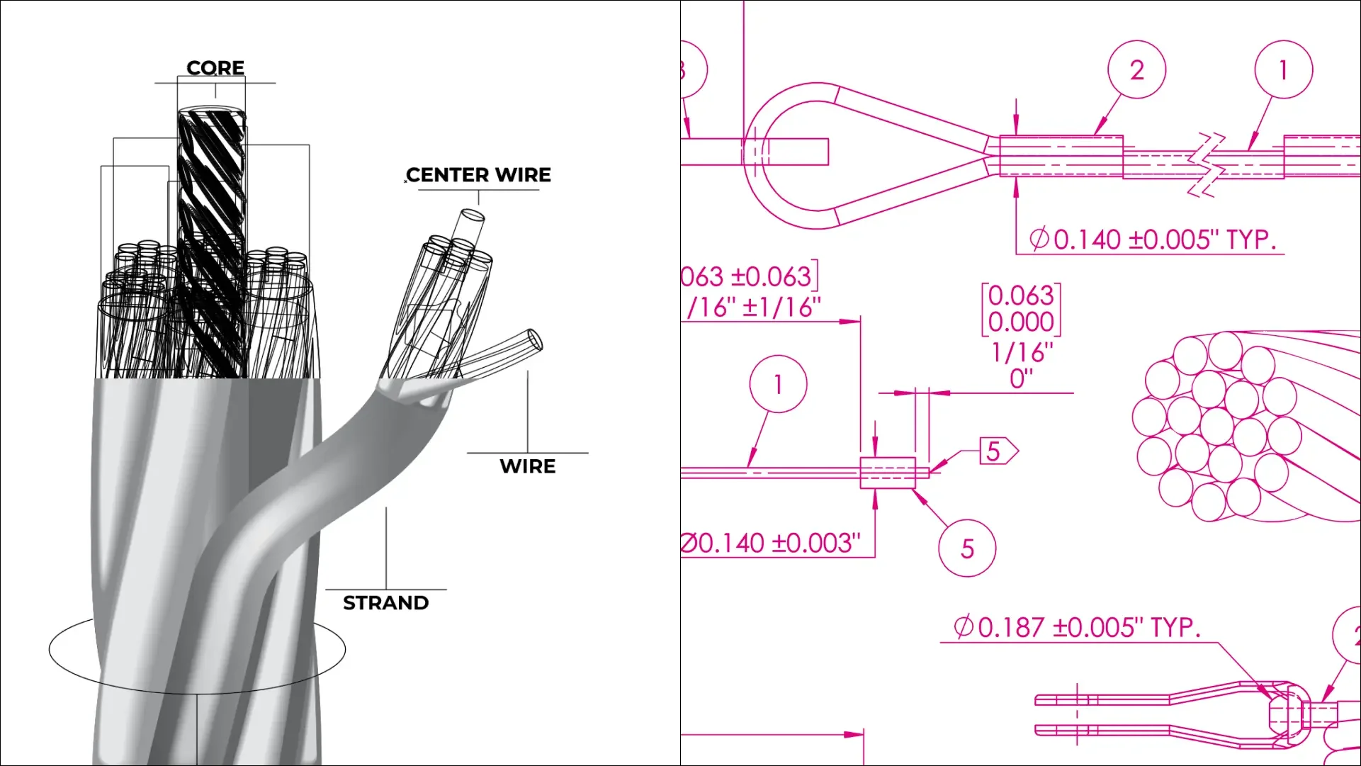Technical cable construction and wire-termination diagrams