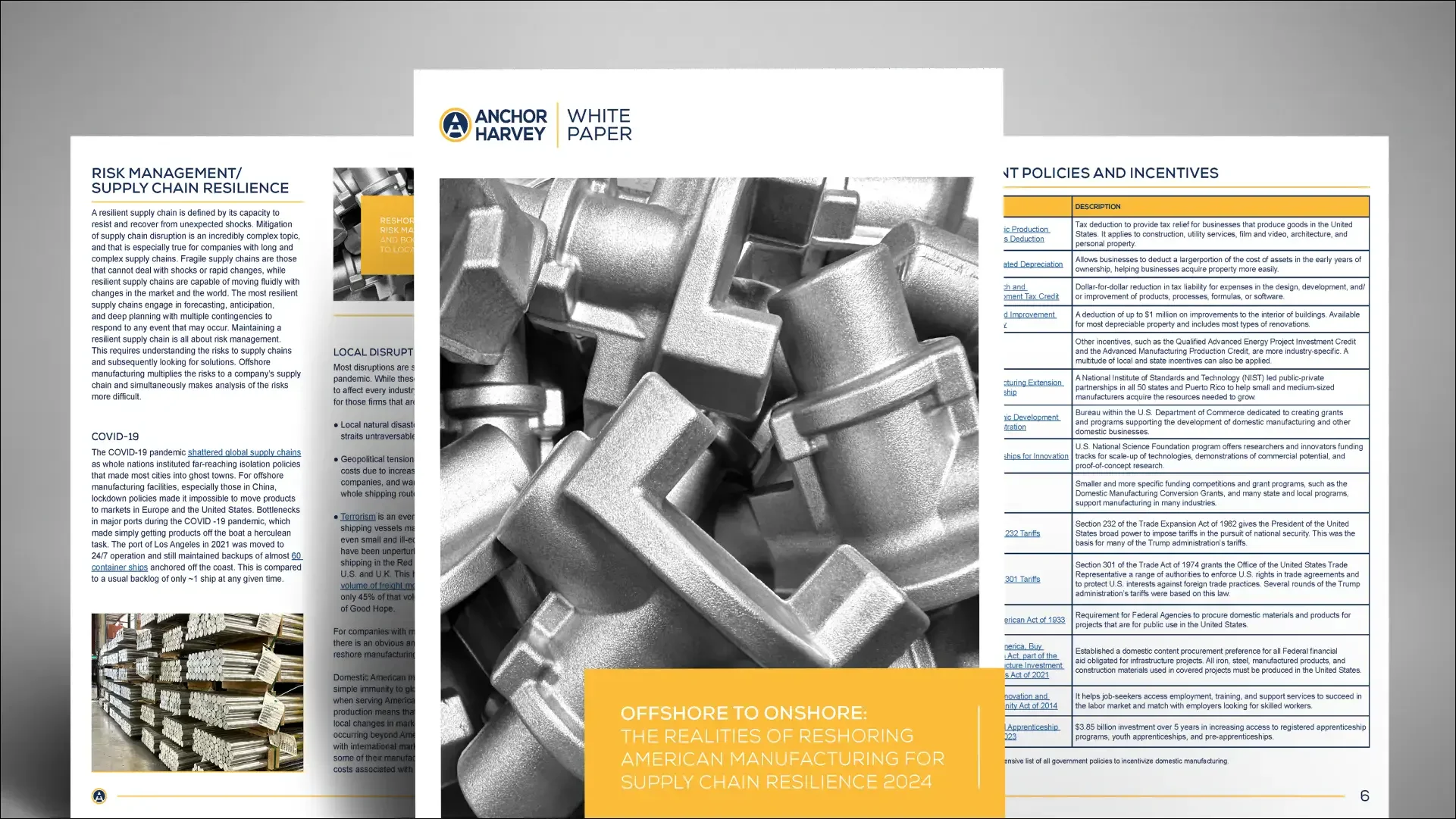 Anchor Harvey manufacturing white-paper and policy document layouts.