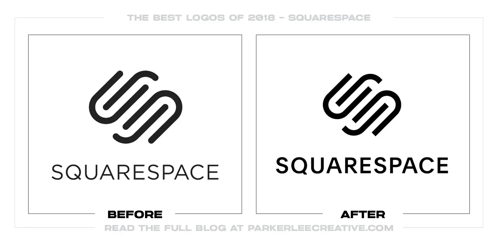 Before-and-after Squarespace logo comparison