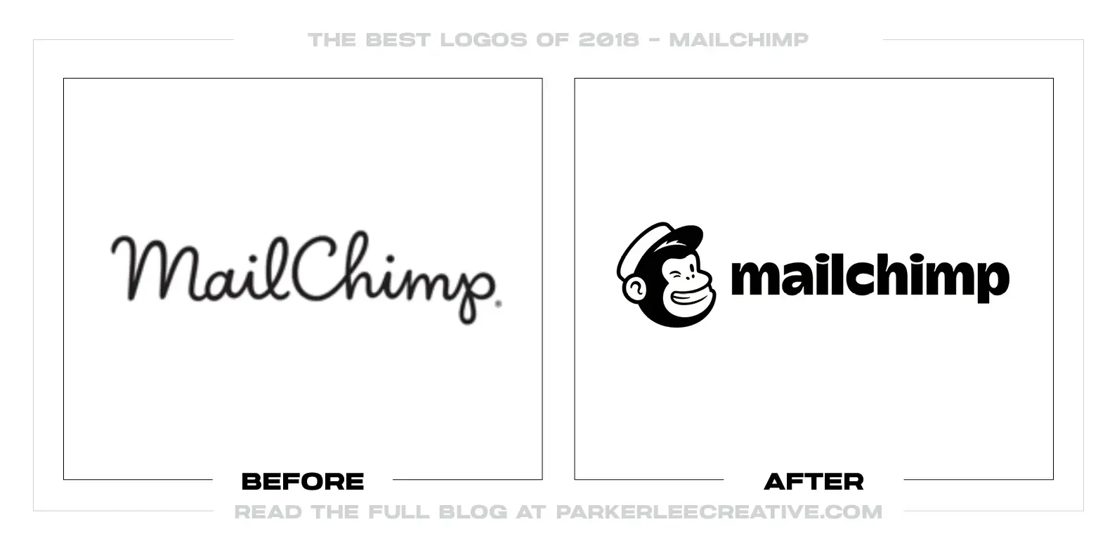 Before-and-after Mailchimp logo comparison