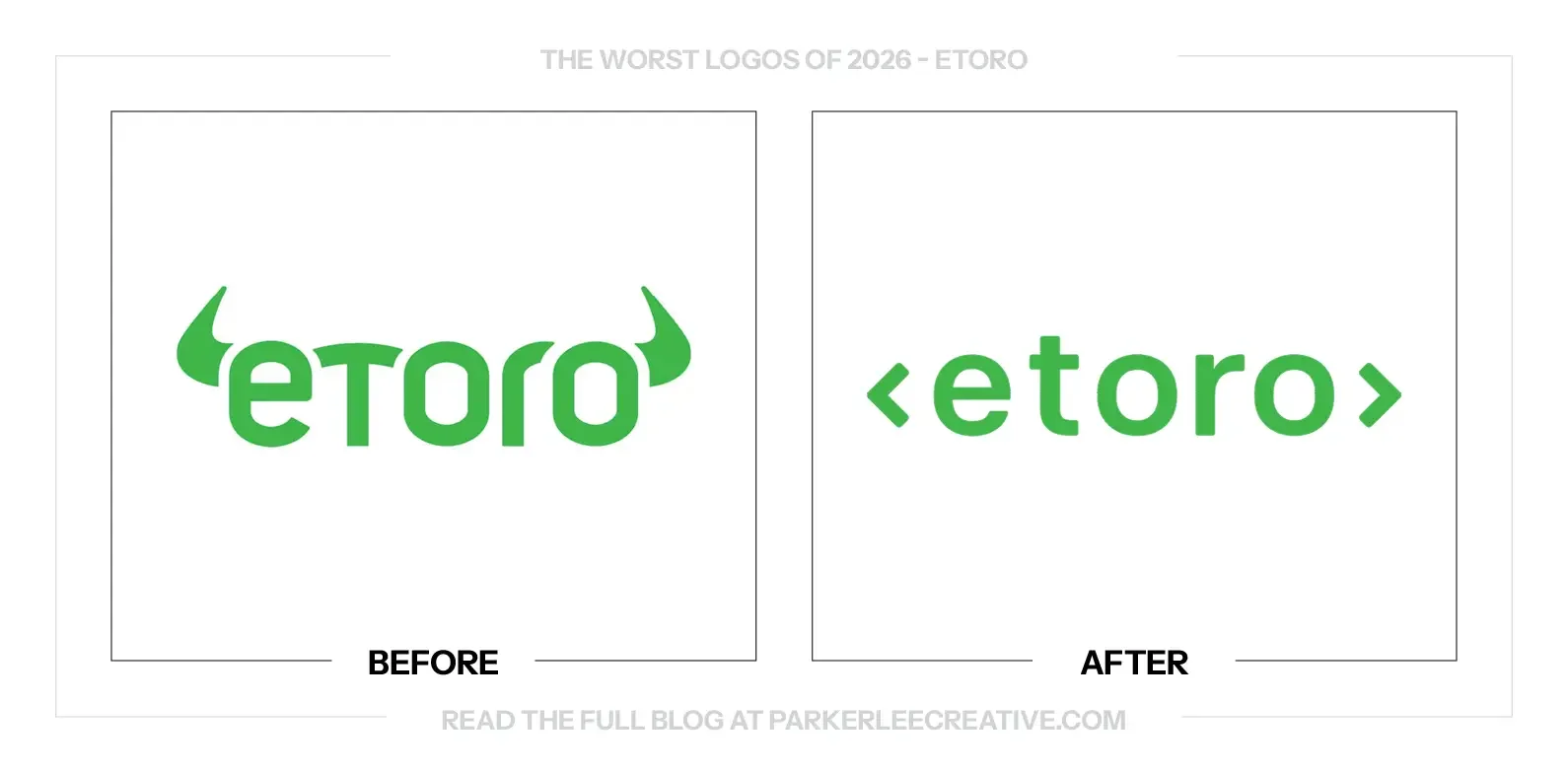 eToro logo before and after the identity update.