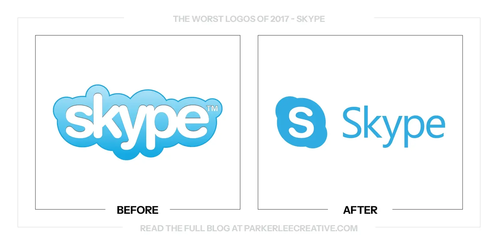 SKYPE logo before and after the 2017 rebrand.