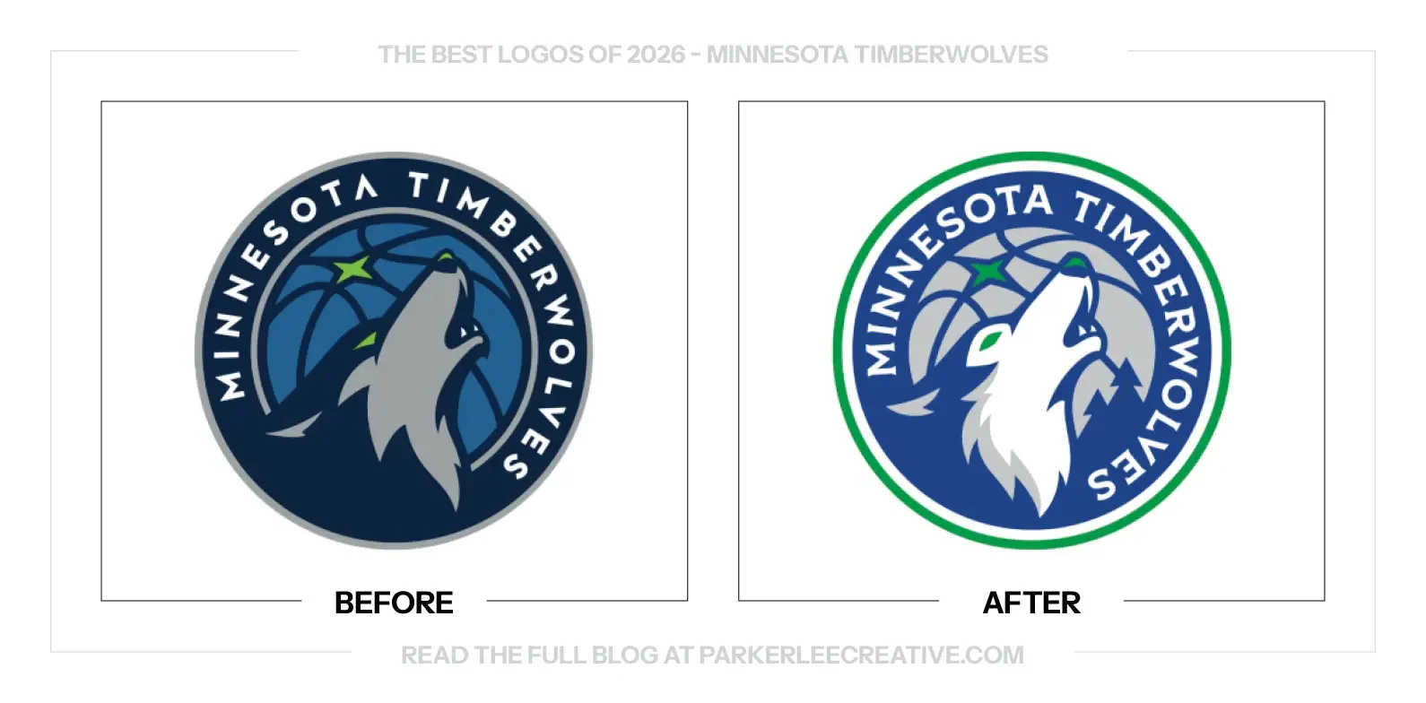 Minnesota Timberwolves logo before and after the identity update.