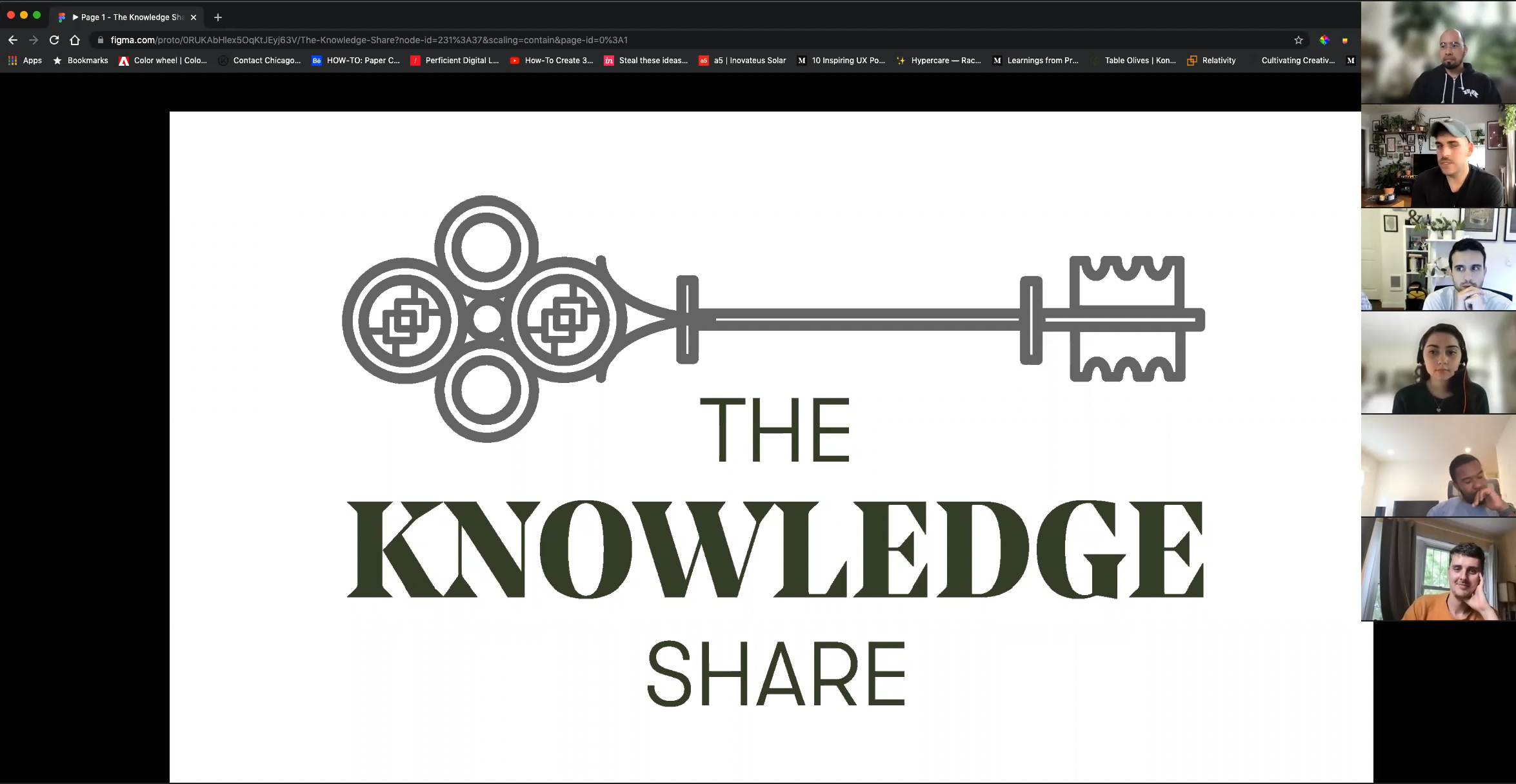 The Knowledge Share