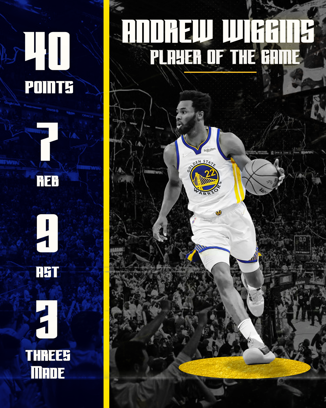 andrew wiggins player of the game.png