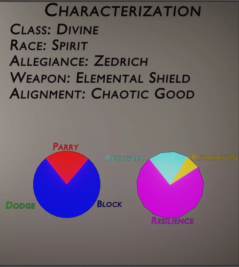 CelesteSignifier.jpg