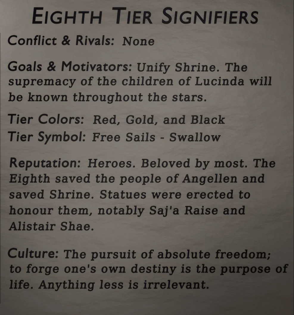 EighthTierSignifiers.jpg