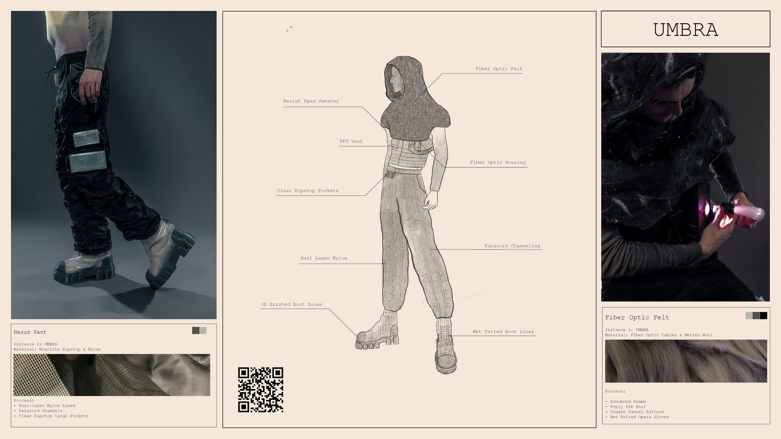 April 22 Condensed Portfolio6.png