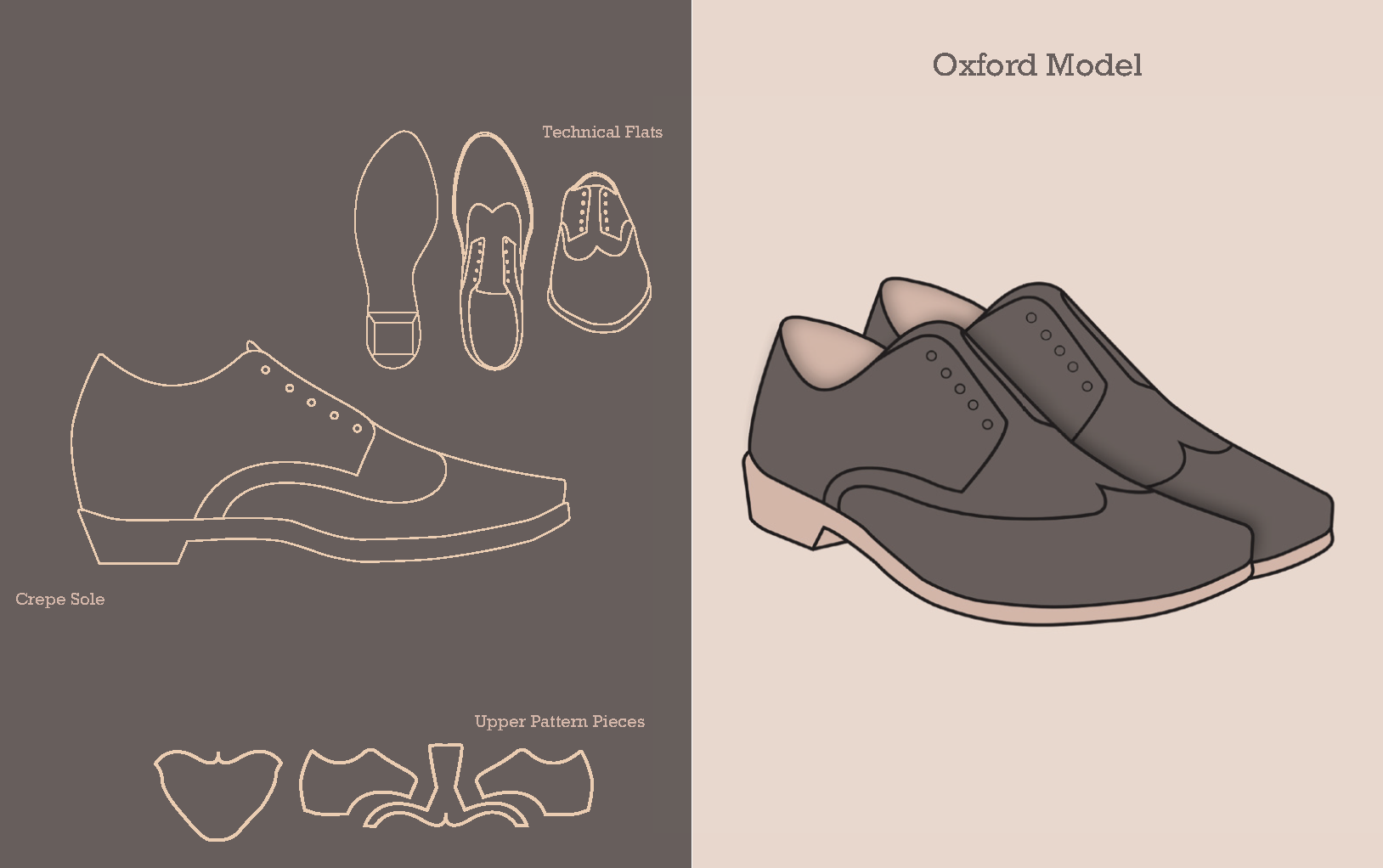 DS2 Product Process Work_Page_17.png