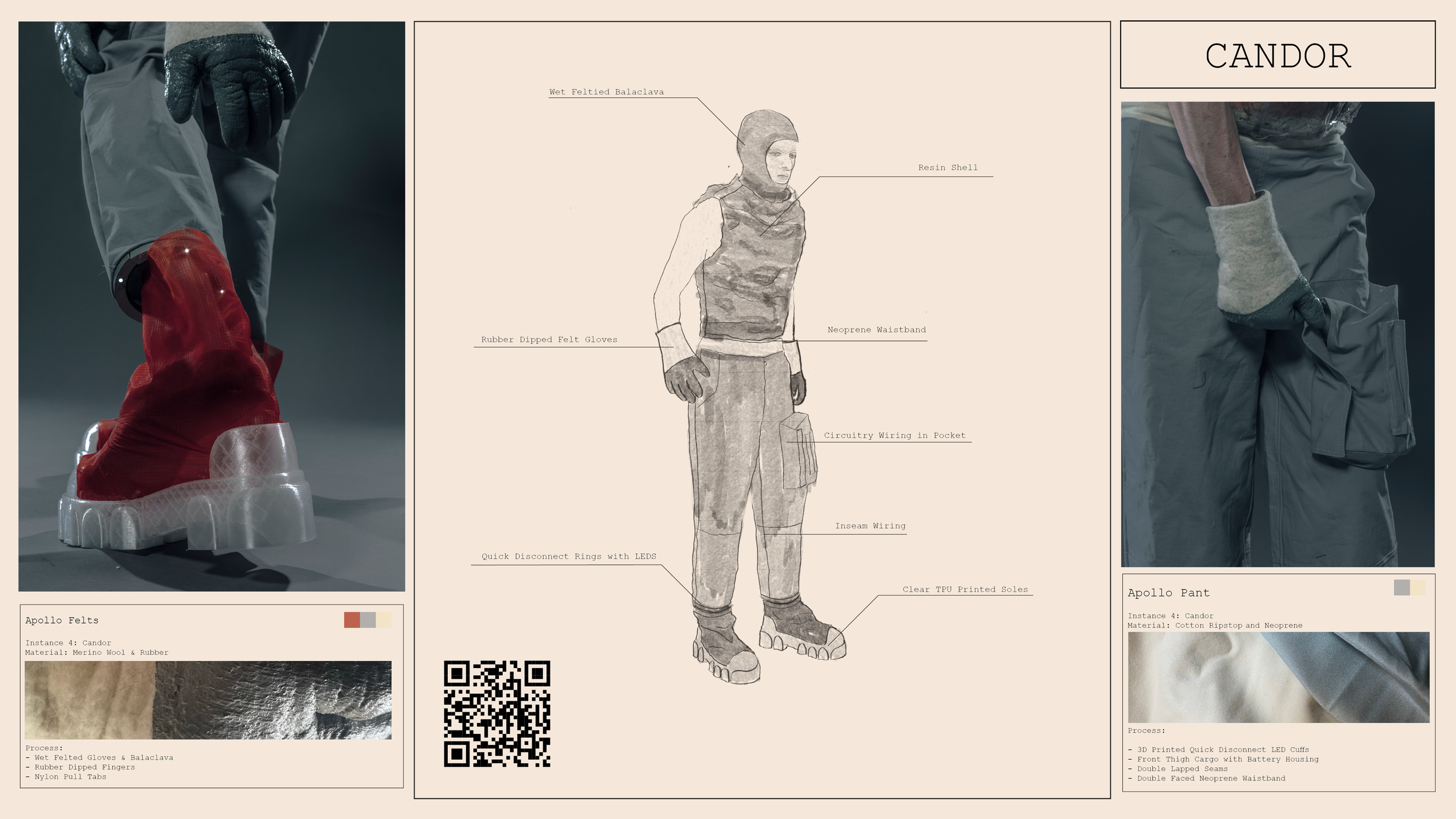 April 22 Condensed Portfolio8.png