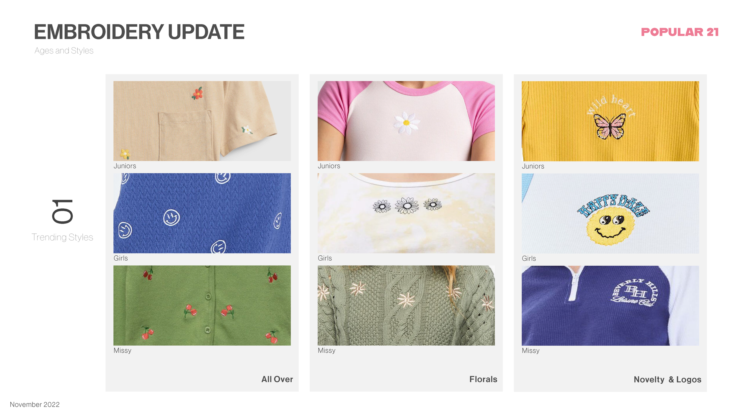 Popular 21 Embroidery Report 11.22_Page_03.png
