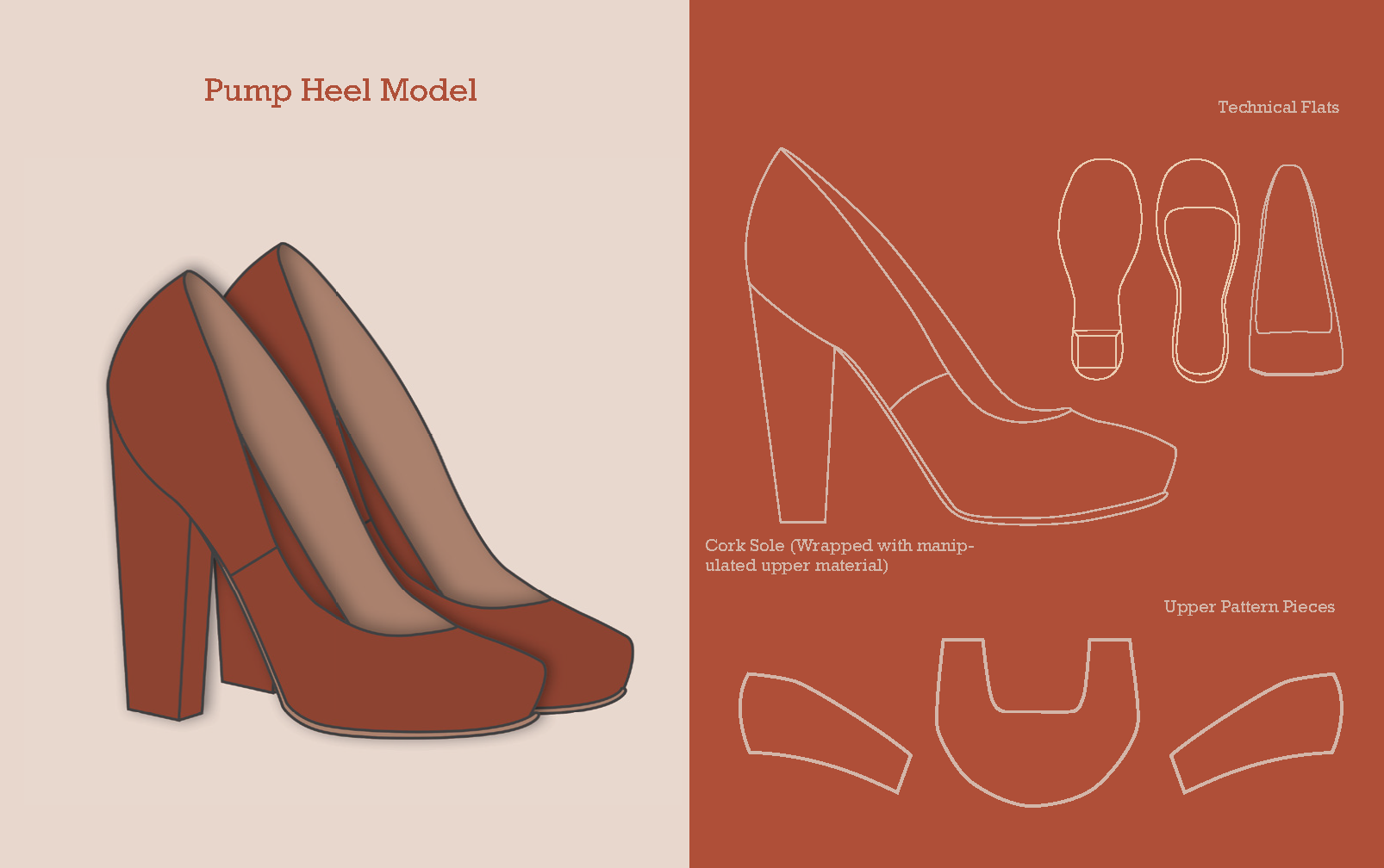 DS2 Product Process Work_Page_19.png