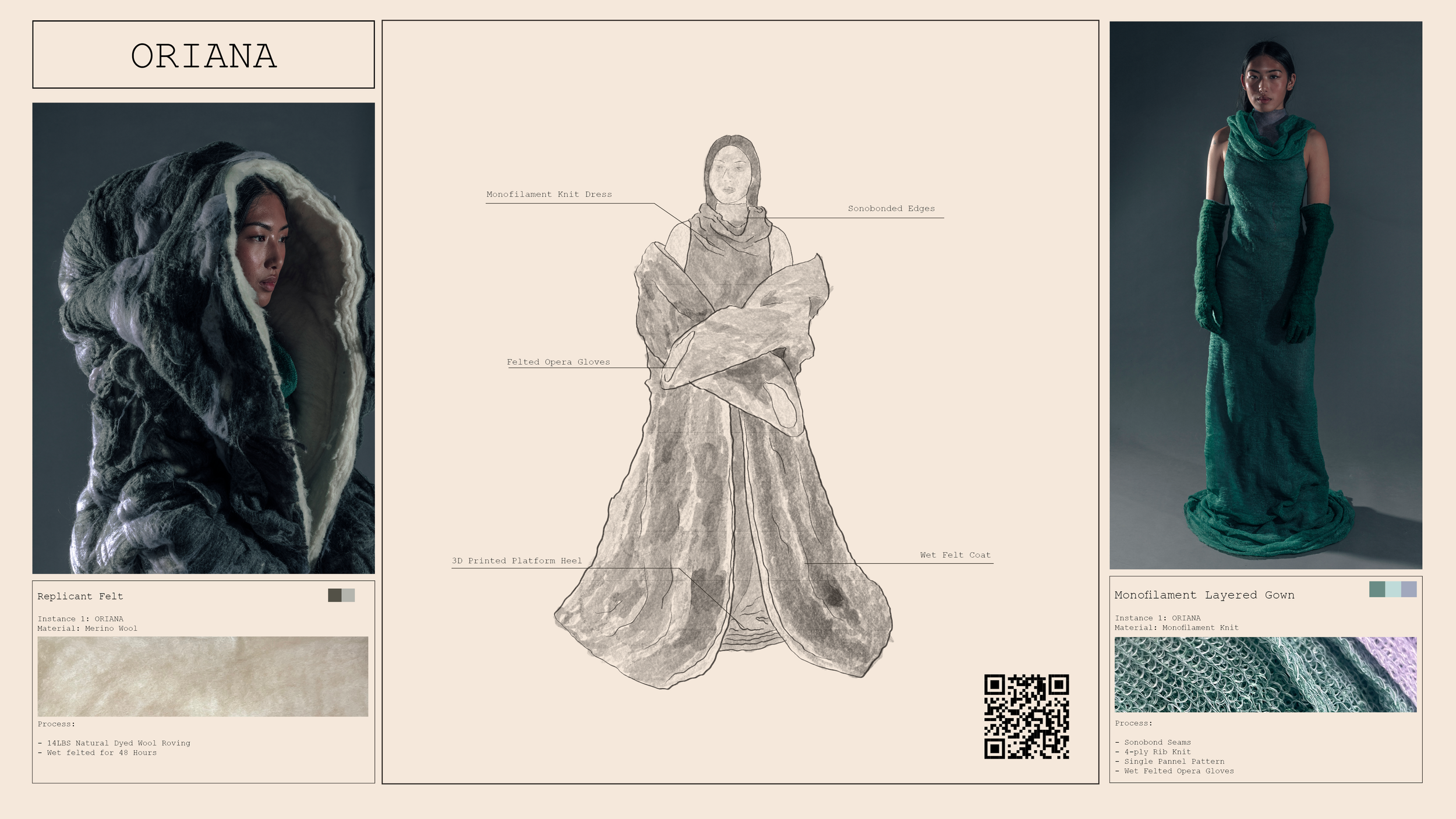April 22 Condensed Portfolio5.png