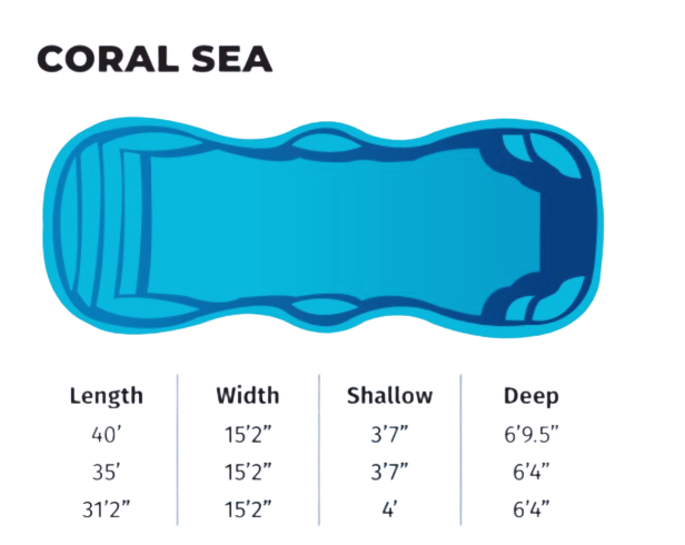Web Coral Sea.png