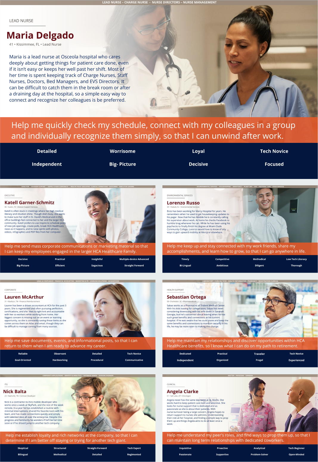 A collection of professional profiles of healthcare workers, including lead nurse Maria Delgado and other staff members, with their names, locations, roles, and personal statements about their work.