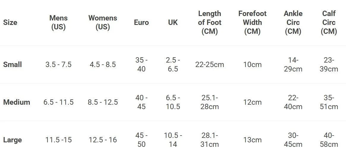 Vacoped_Sizing_Chart.jpg