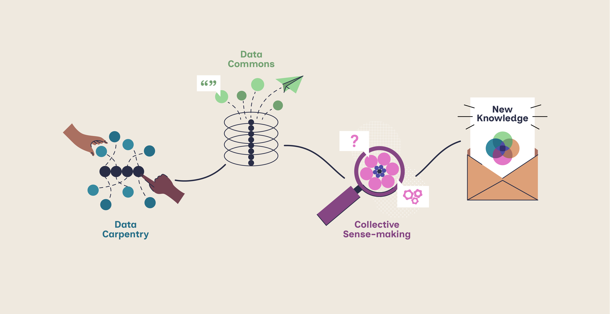 JK_four pillars Diagram_v2.png