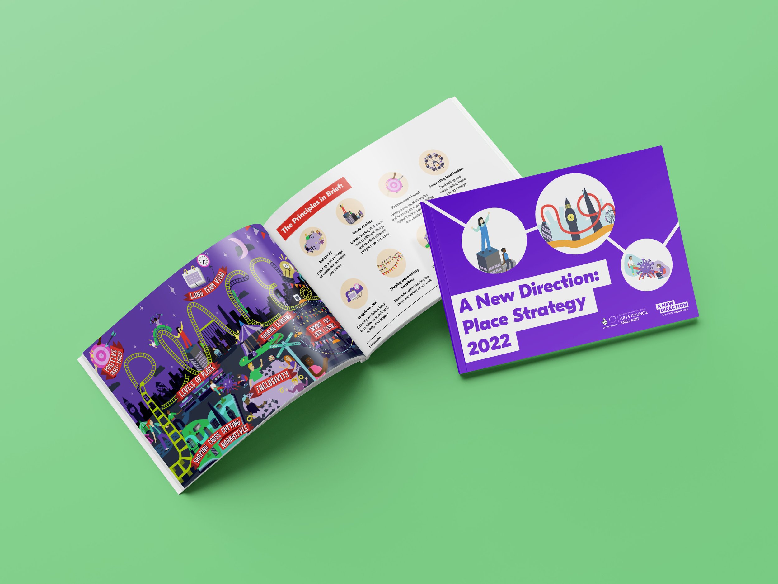 Perfect_Binding_Brochure_Mockup_5.jpg