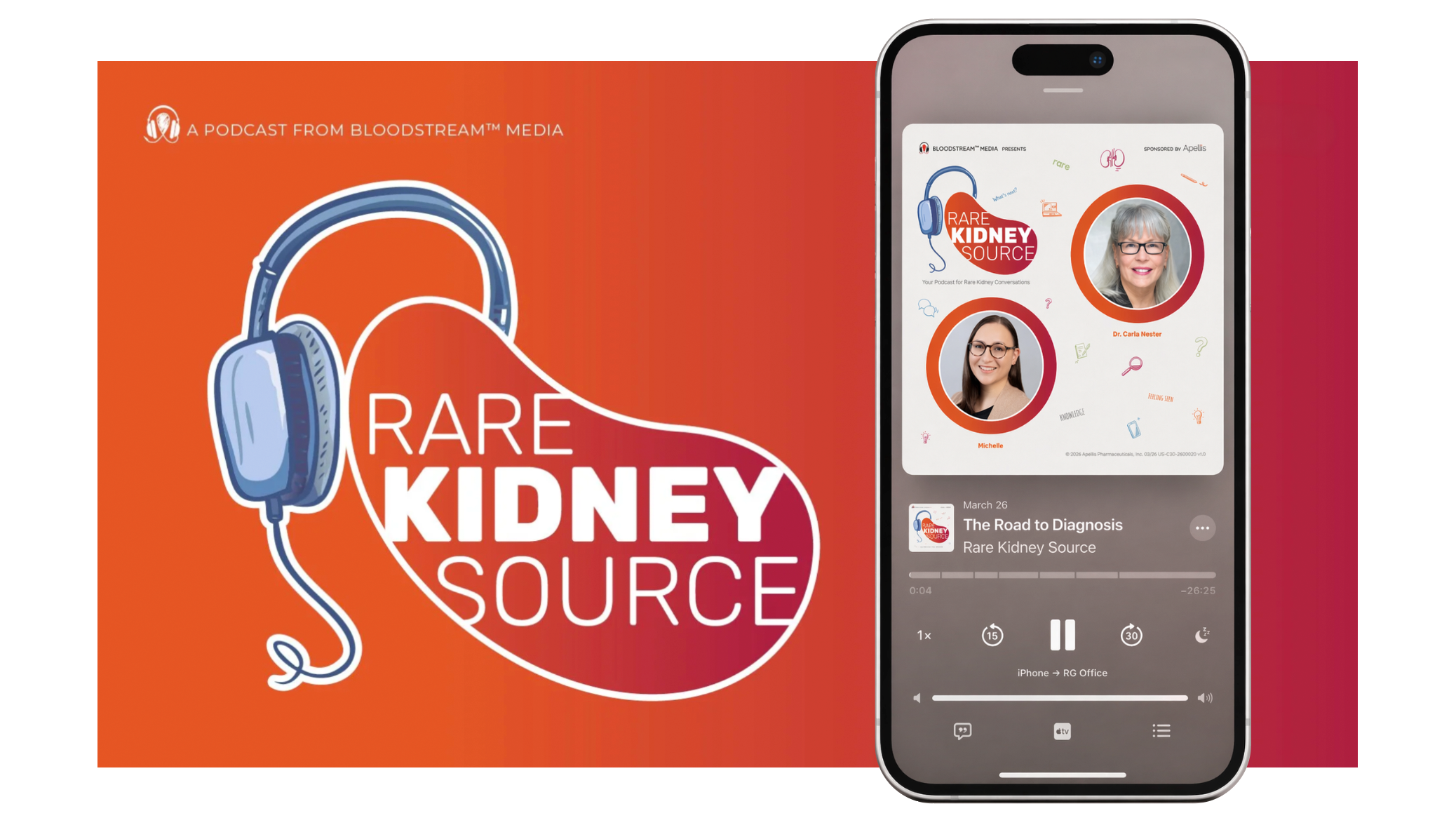 A New Voice in Rare Kidney Disease: Rare Kidney Source Podcast Launches