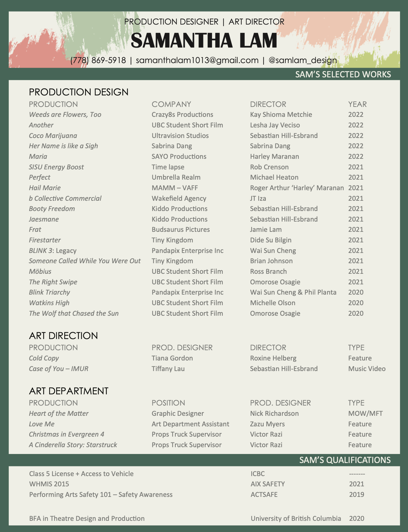 Selected work by Sam Lam