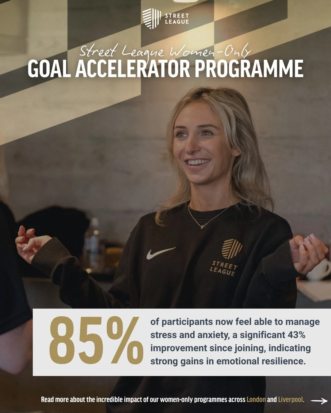 💡 Our impact speaks volumes. 

👏 We&rsquo;re celebrating the incredible progress made through our women-only Goal Accelerator programme, empowering young women and non-binary people across London and Liverpool to build confidence, skills and bright