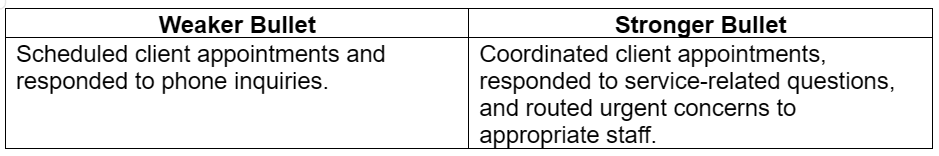 Weaker Bullet: Scheduled client appointments and responded to phone inquiries.  Stronger Bullet Coordinated client appointments, responded to service-related questions, and routed urgent concerns to appropriate staff.