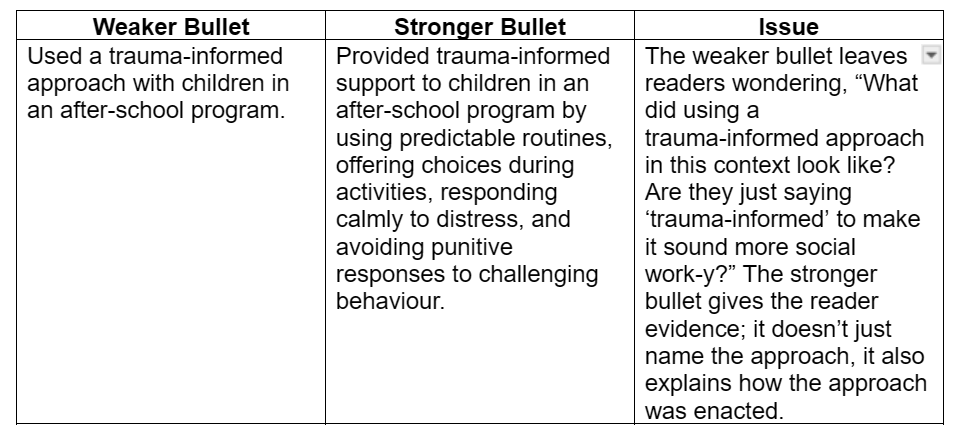 Weaker bullet vs stronger bullet