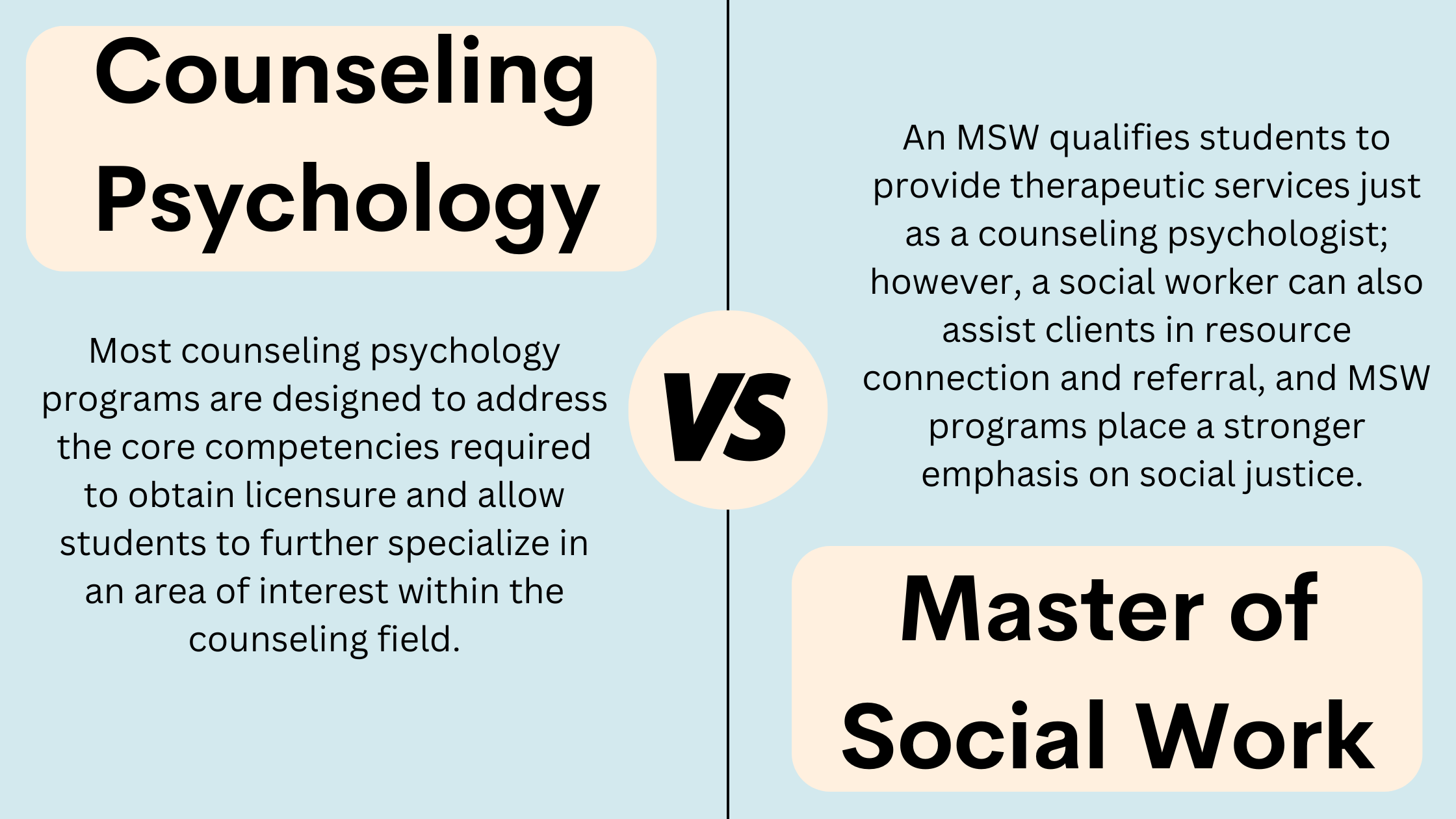 Counseling Psychology vs. Social Work Which Is Right For You?
