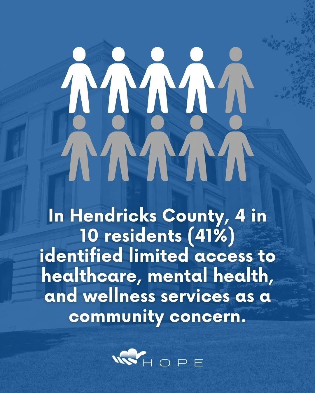 Access to healthcare shouldn&rsquo;t depend on your income, insurance, or situation.⁠
But for many in Hendricks County, it still does.⁠
⁠
At Hope, we&rsquo;re working every day to close that gap and make care more accessible for our neighbors.