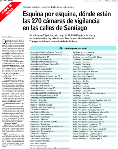 LUN.com - Esquina por esquina, dónde están las 270 cámaras de vigilancia en las calles de Santiago.