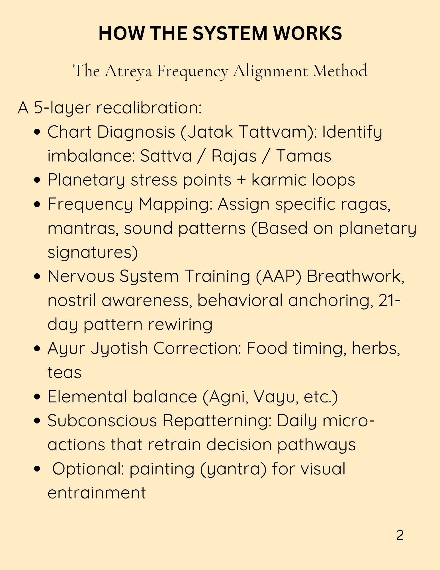 Cream Illustrative Spring Festival Flyer_20260328_183844_0001.png