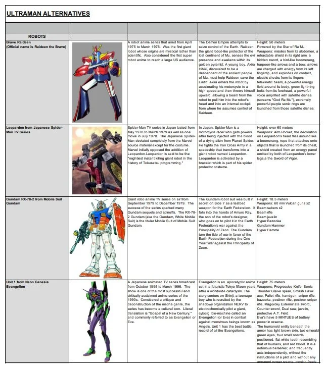 Document with detailed information