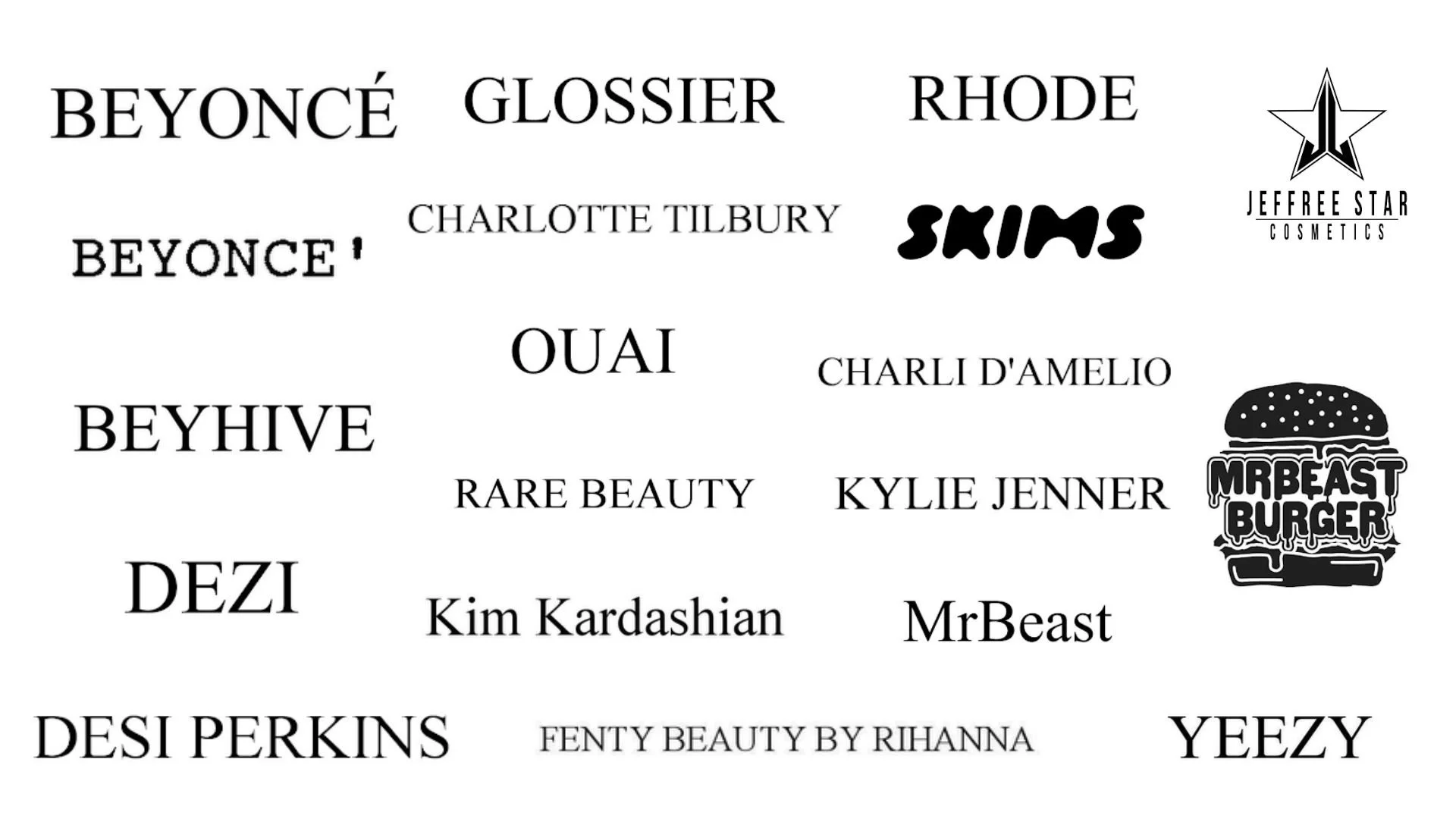 List of trademarked names and logos