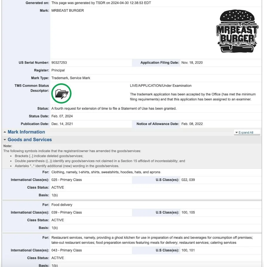 Trademark registration for MrBeast burger