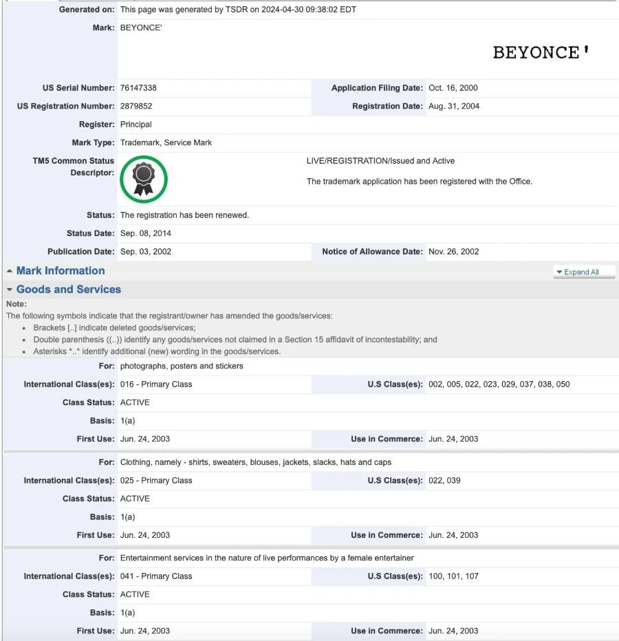 Trademark registration of Beyonce