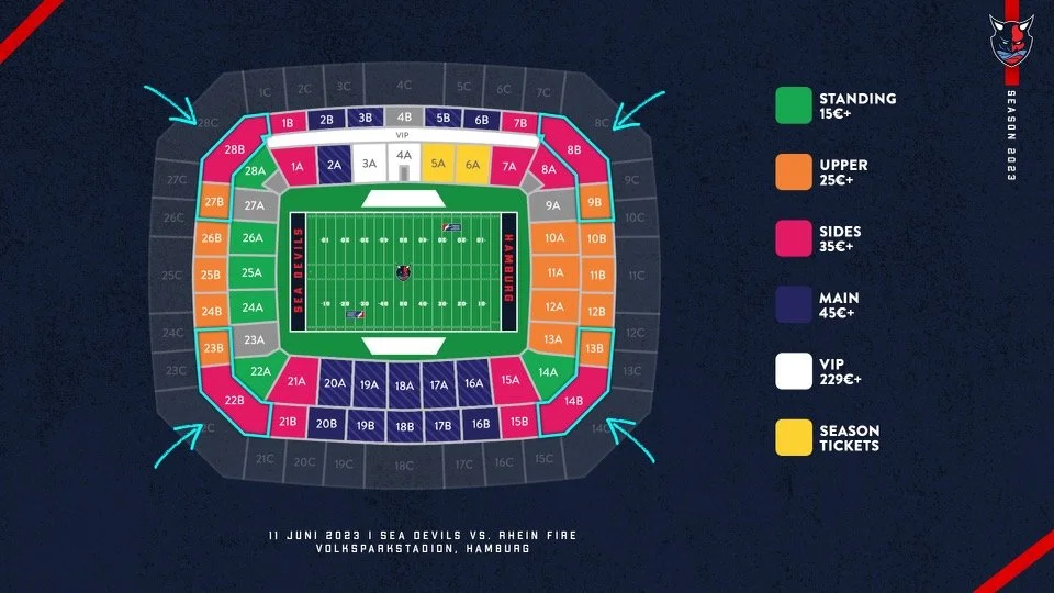 Neue Ränge für das Volksparkspiel geöffnet
