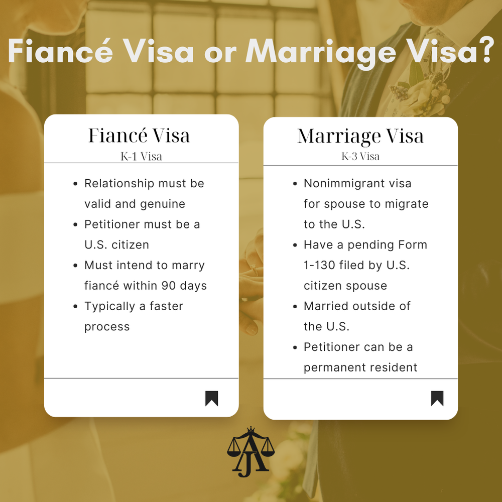 The between a marriage and a fiancé visa — Adebimpe Jafojo P.C. JAFOJO LAW