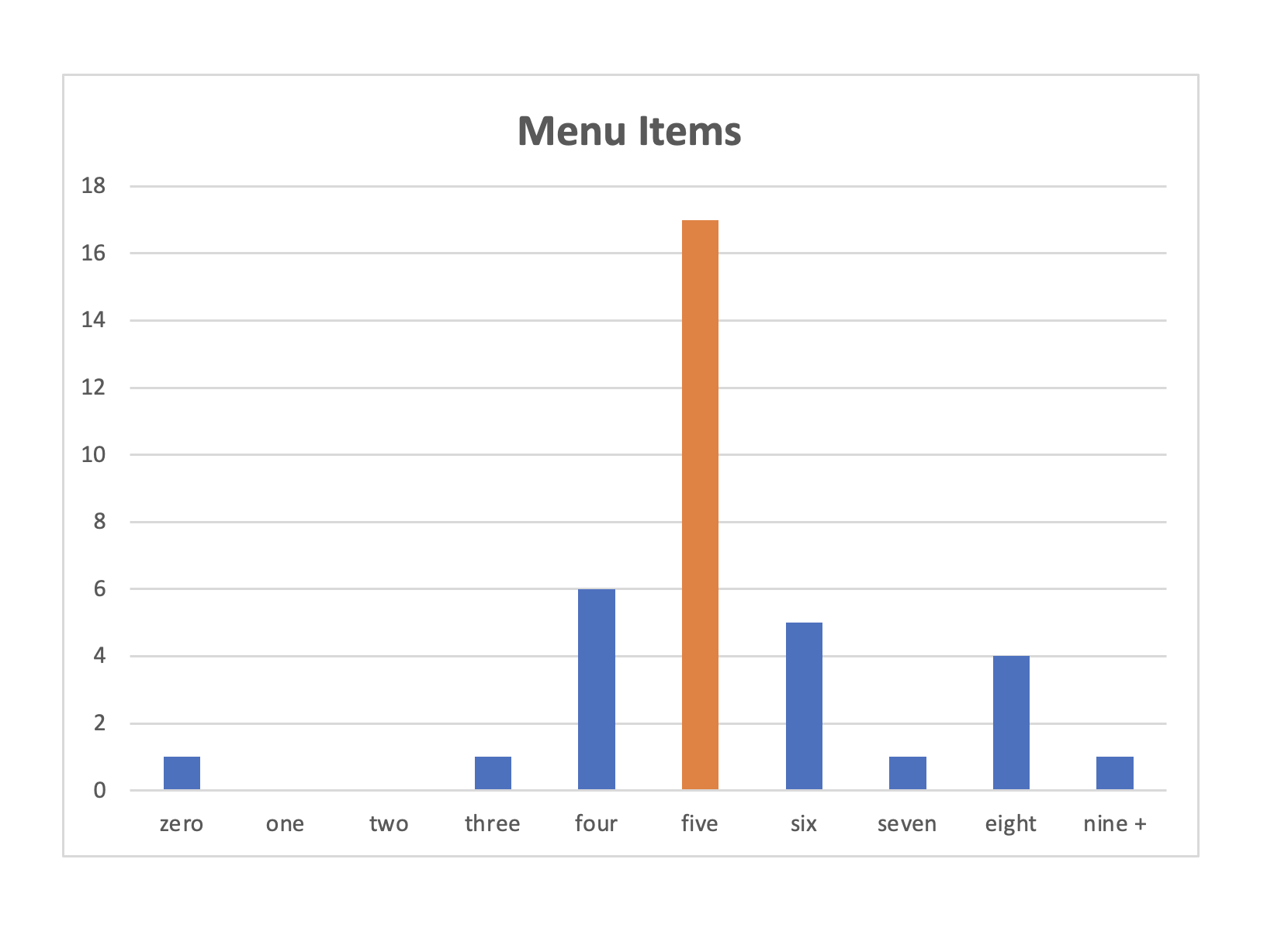 Screenshot 2024-05-19 at 12.39.45 PM.png