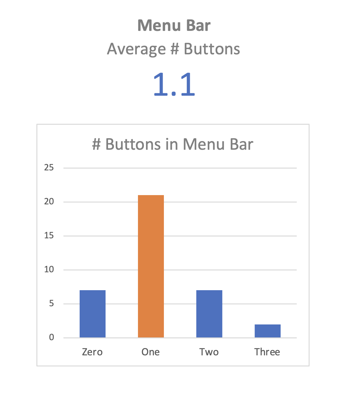Screenshot 2024-05-19 at 12.39.28 PM.png