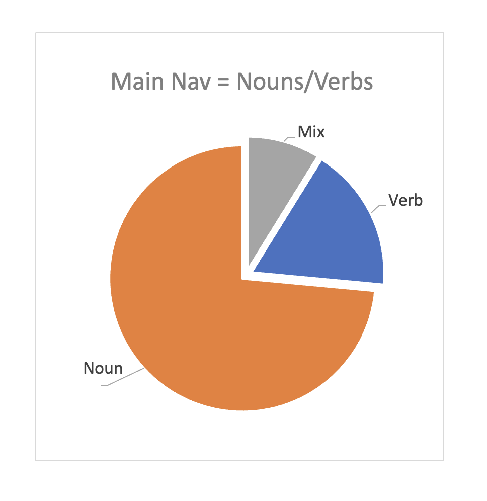 Screenshot 2024-05-19 at 12.40.05 PM.png