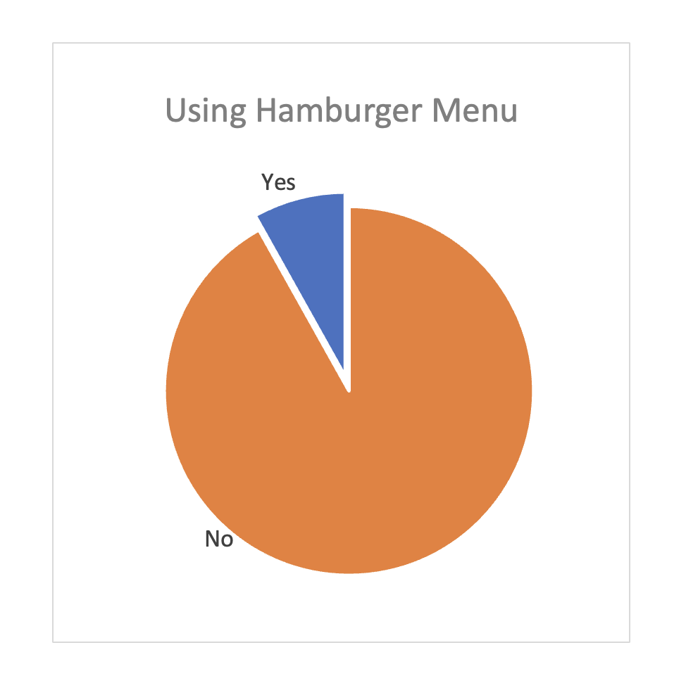 Screenshot 2024-05-19 at 12.40.01 PM.png