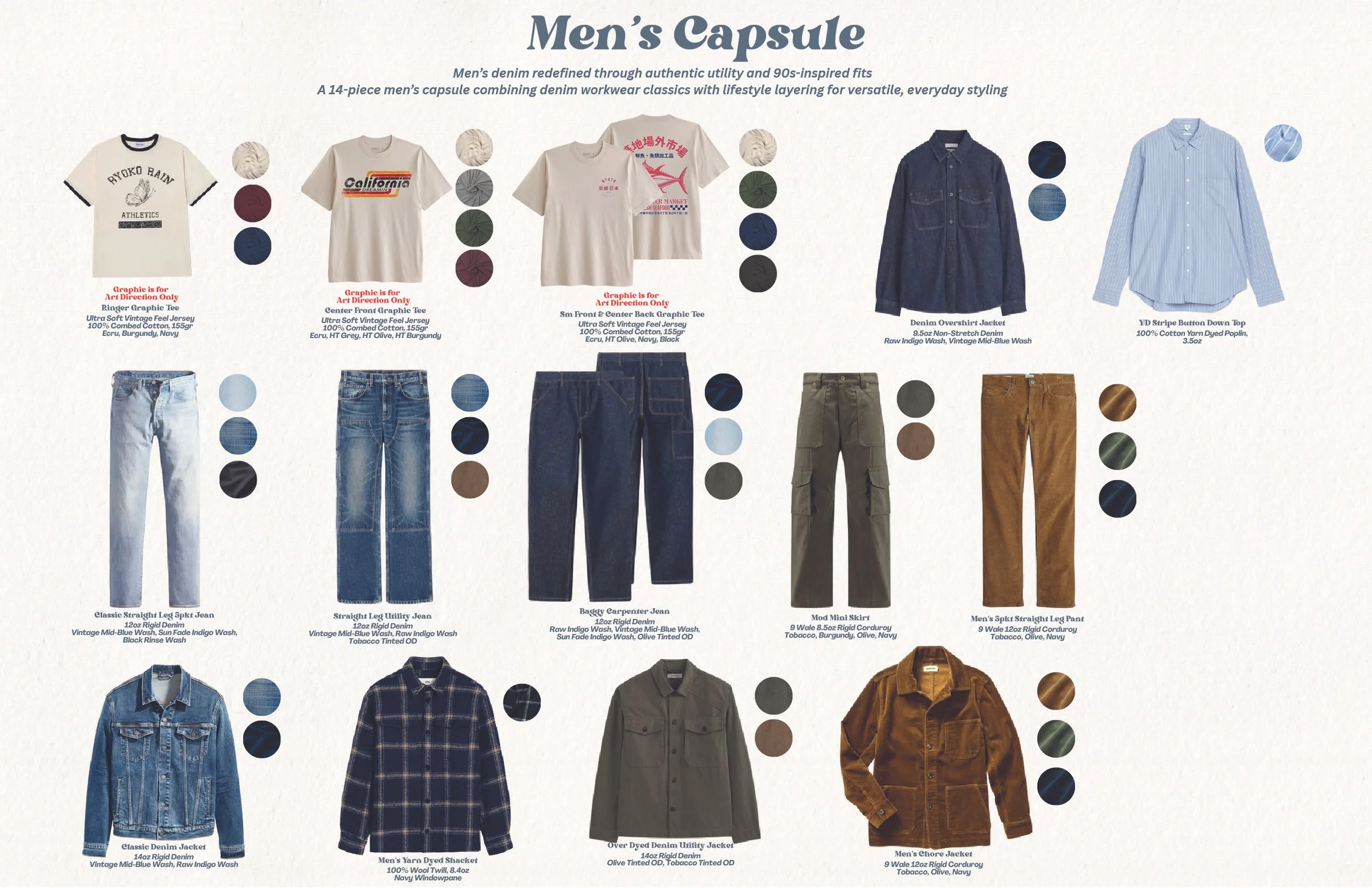 Lifestyle Denim Capsule – Concept to Creation-09.jpg