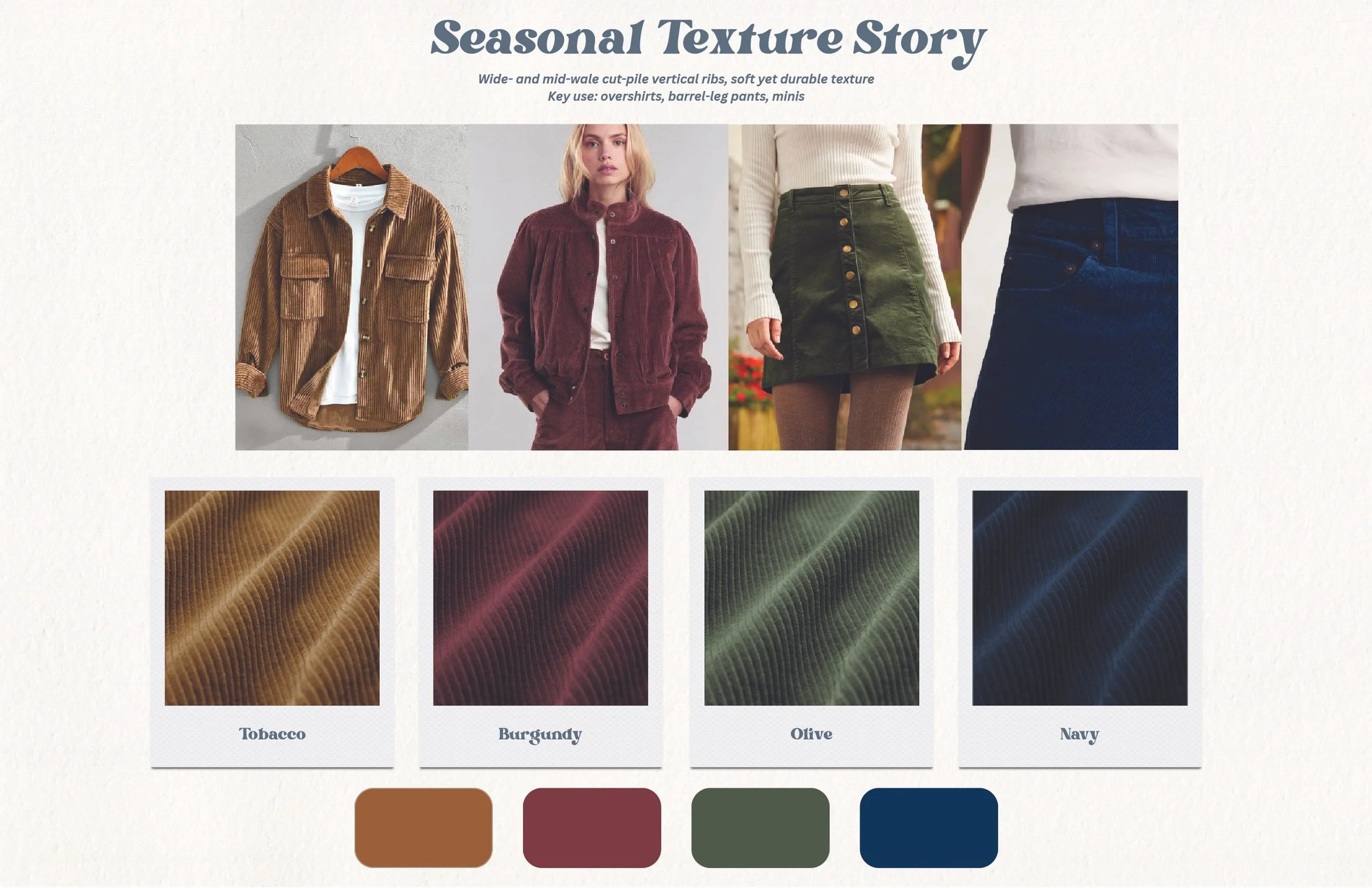 Lifestyle Denim Capsule – Concept to Creation-06.jpg