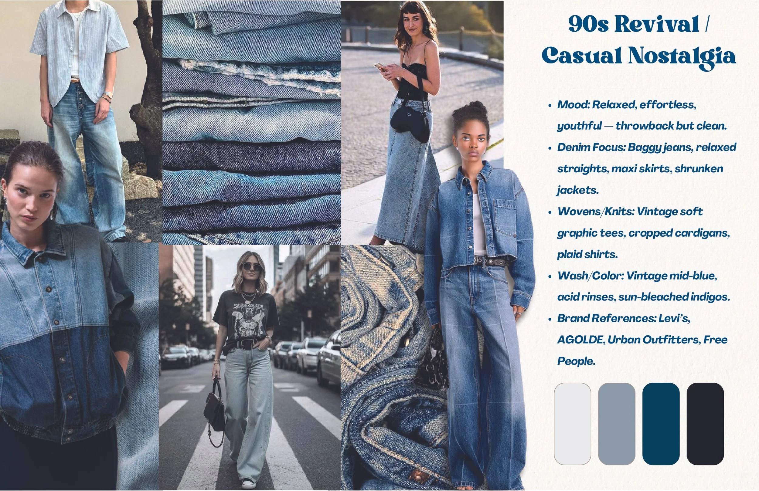 Lifestyle Denim Capsule – Concept to Creation-03.jpg