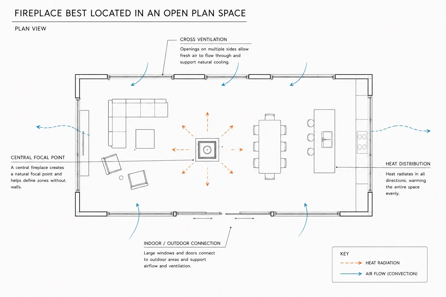 Floor Plan with Windows