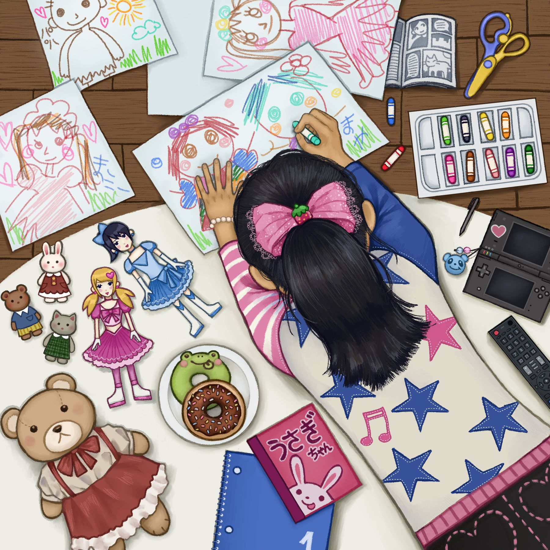 Product of My Environment