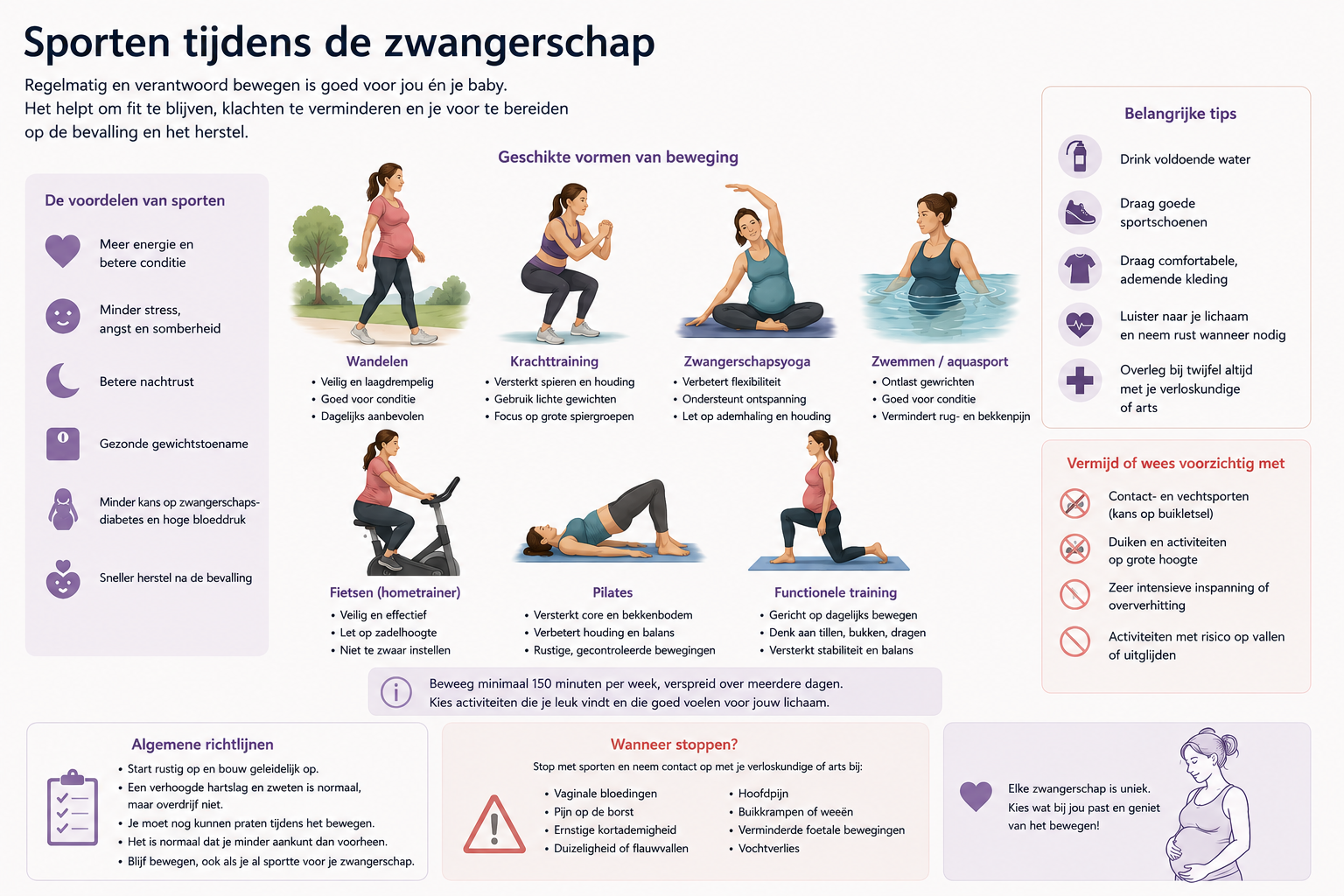 Bewegen tijdens de zwangerschap